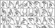 Как легко и быстро выучить язык жестов?